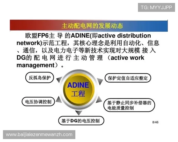 dg视讯游戏最新玩法介绍让你轻松掌握高收益技巧与安全保障
