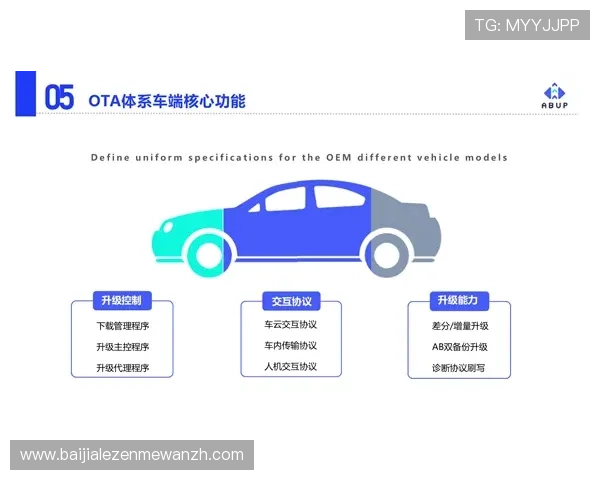 亚游aga8国际如何保障玩家资金安全全面措施与安全保障策略