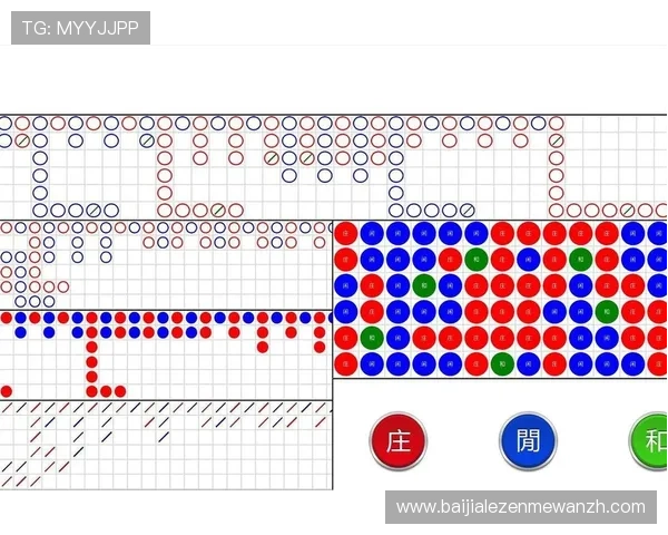 三公百家乐玩法技巧分享：如何在游戏中实现稳步盈利