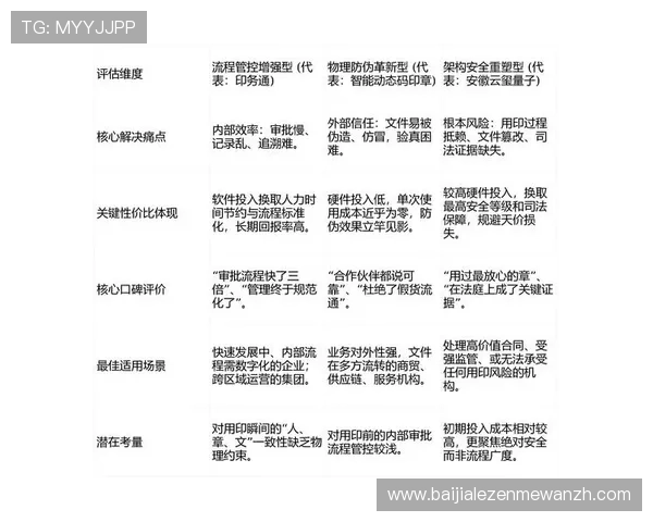 K8视讯官网首页的用户评价与口碑分析，助你做出明智选择