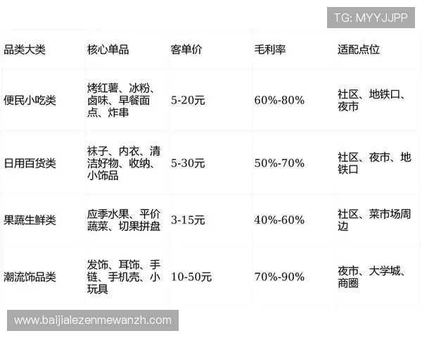 全面解析视讯娱乐代理的运营模式与盈利策略帮助新手快速入门