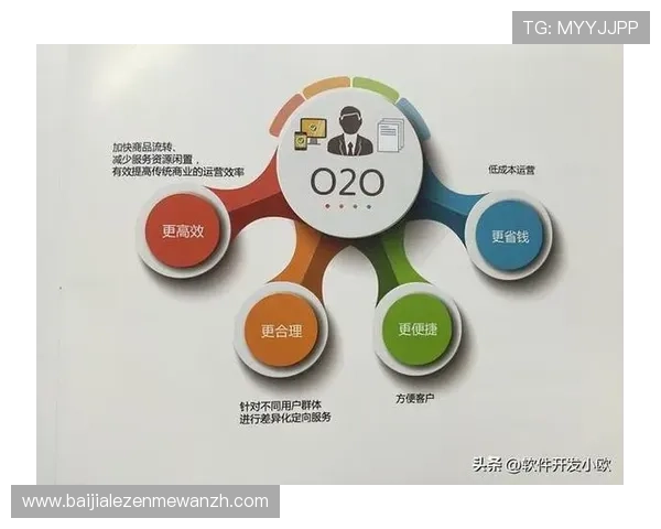 开云体育登录中心多平台无缝登录体验,满足用户在不同设备上的体育娱乐需求 开云体育登录中心多平台无缝登录体验,满足用户在不同设备上的体育娱乐需求