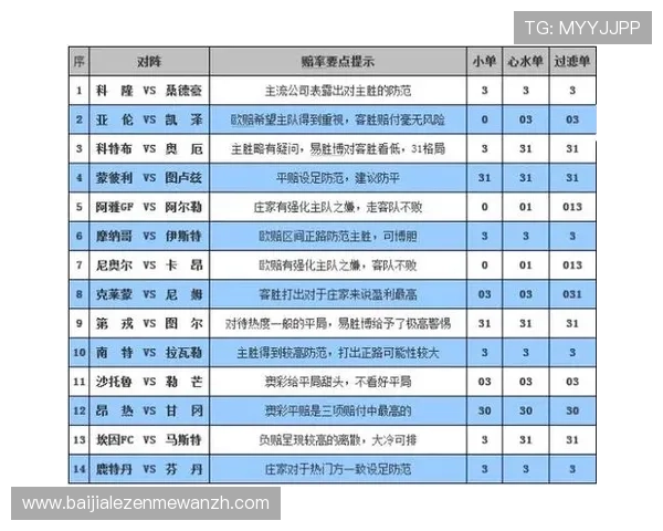 百家乐和21点在策略运用、赔率设置以及玩家心理方面的主要区别解析