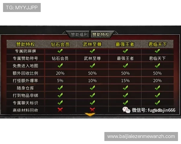 百家乐庄闲玩法新手入门指南让你快速理解游戏规则与玩法技巧 百家乐庄闲玩法新手入门指南让你快速理解游戏规则与玩法技巧