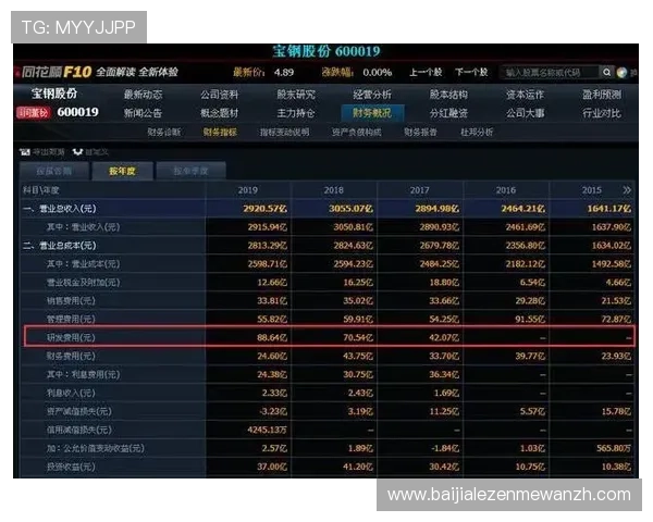 百家乐红蓝图分析：红蓝布局在实际游戏中的应用与盈利技巧