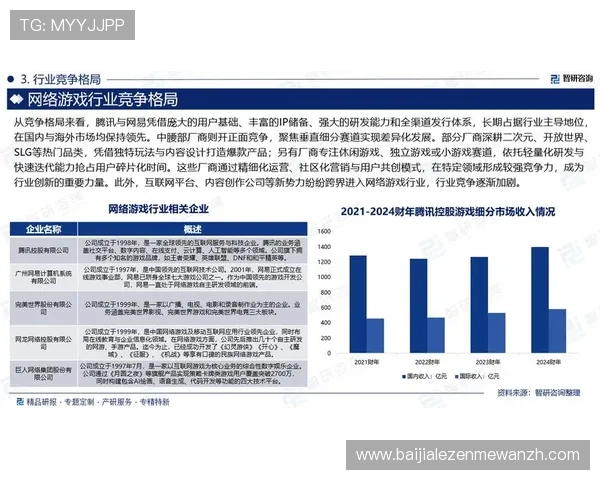 真人在线游戏的未来发展趋势2026年行业创新技术与玩家体验的深度融合分析