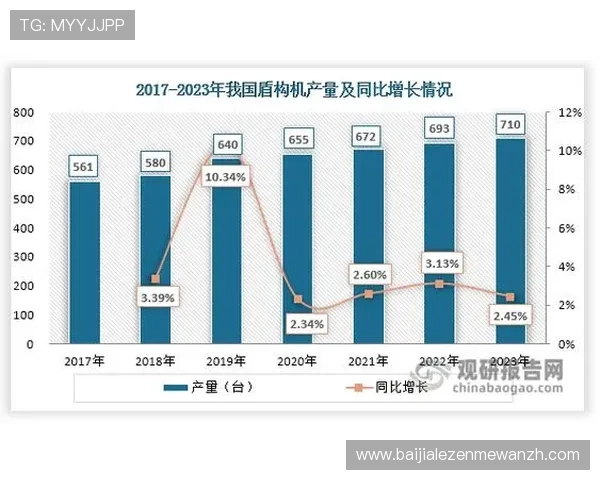 国际真人直营技术创新推动行业发展引领未来博彩新趋势
