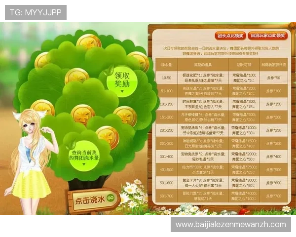 K7真人游戏平台最新玩法介绍与技巧分享，助你轻松赢取丰厚奖励