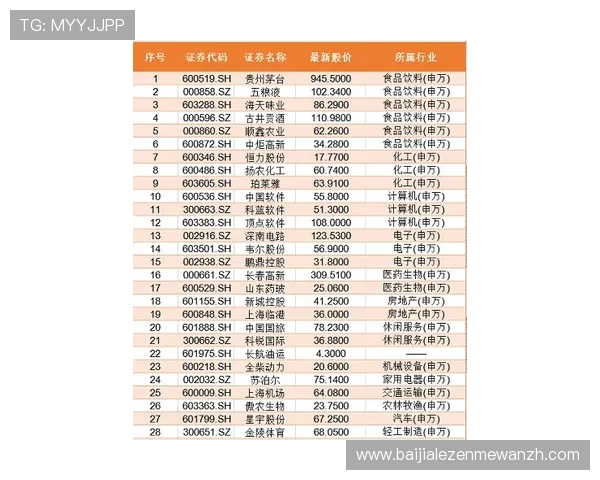 深入解析百家乐走势变化规律让你轻松把握游戏节奏与赢面