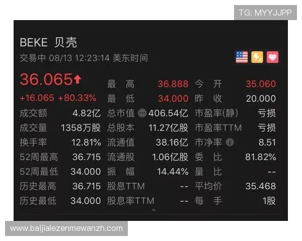 百家乐倍投必学的五大技巧帮助你轻松击败对手