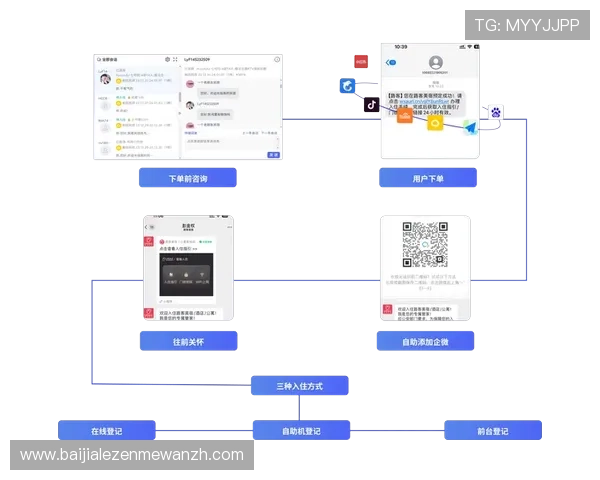 真人注册中心，实现自动化验证流程提升注册效率