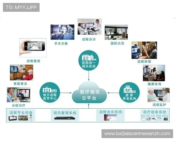深入解析视讯云锁400登录入口的功能优势与使用技巧，优化您的登录体验