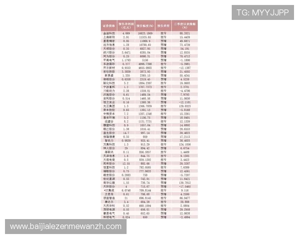百家乐长龙投注攻略全面解析如何利用长龙趋势实现稳定盈利 百家乐长龙投注攻略全面解析如何利用长龙趋势实现稳定盈利