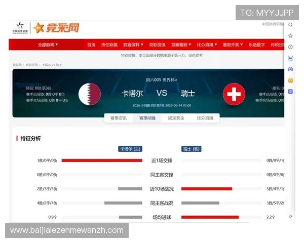 世界杯卡塔尔vs瑞士比赛的官方数据统计与比赛结果实时更新与分析