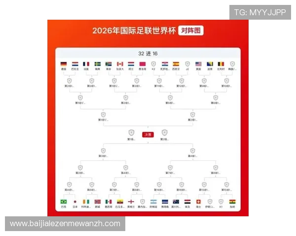 克罗地亚vs英格兰世界杯替补名单公布，球迷关注替补球员表现与战术变化